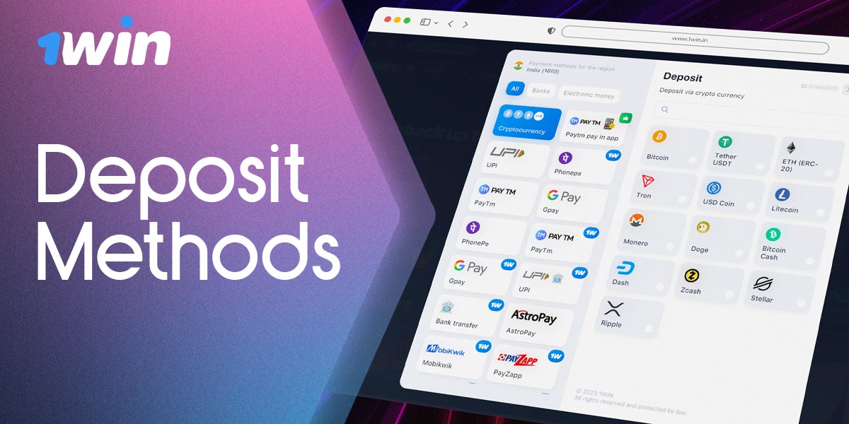 Step-by-step guide on how to make a deposit on the 1Win platform.