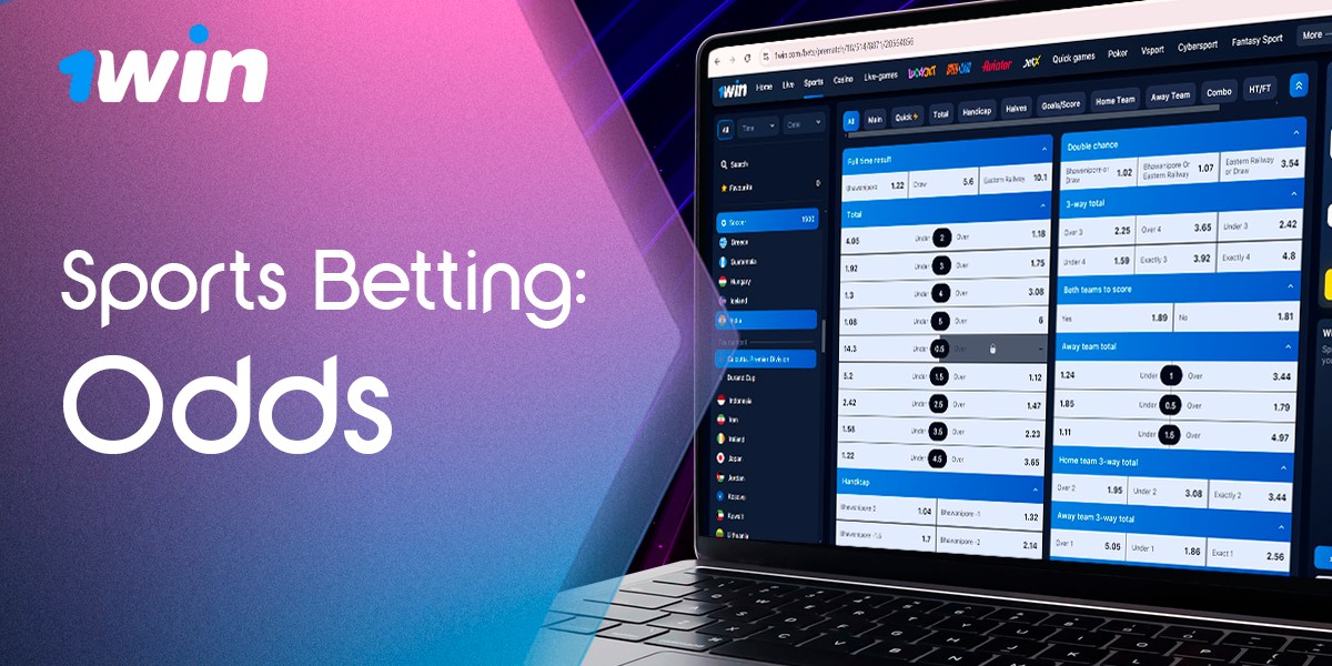 Sports betting odds for 1win players from India