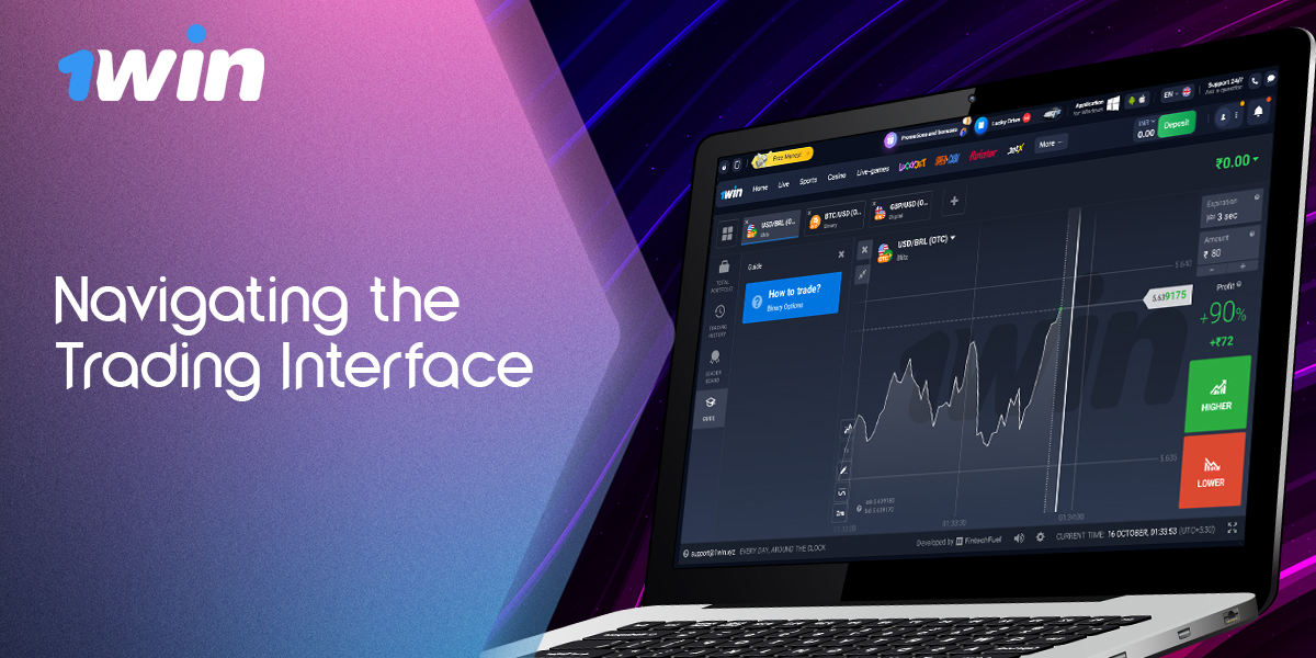 Interface peculiarities of the trading section on trading 1Win 